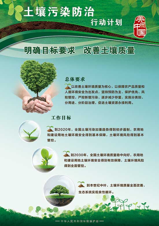 环保部发布《土壤污染防治行动计划》宣传挂图